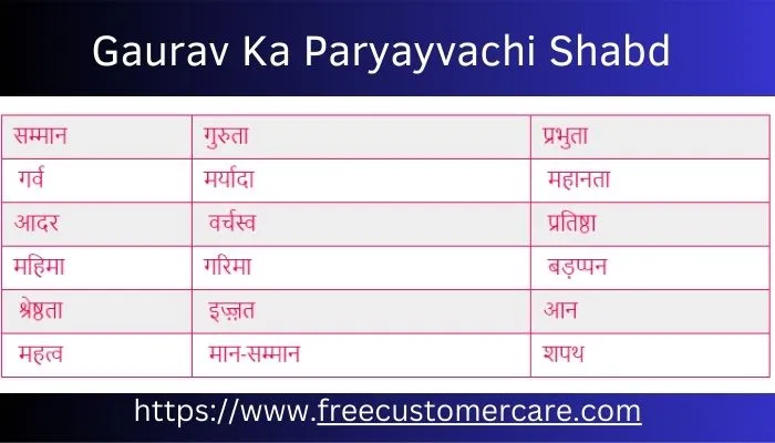 Gaurav Ka Paryayvachi Shabd (गौरव का पर्यायवाची शब्द)
